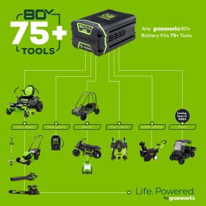 Greenworks 80V 21" Self Propelled Mower 5Ah Battery & Charger - Image 15