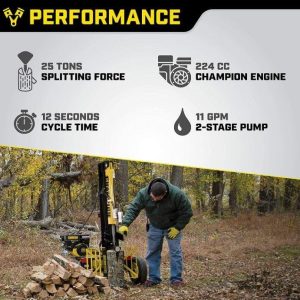 Champion 100251 25T Log Splitter - Image 4