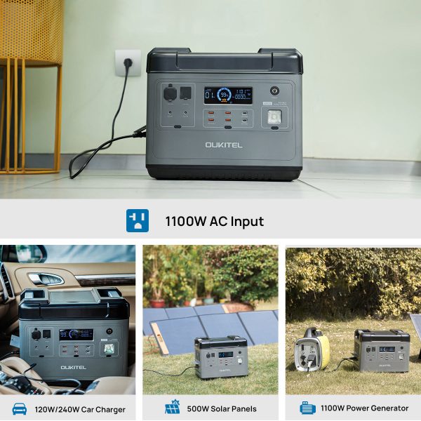 OUKITEL P2001 Portable Power Station 2000W/2000Wh - Image 5