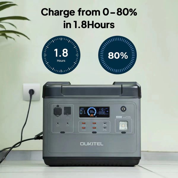 OUKITEL P2001 Portable Power Station 2000W/2000Wh - Image 4