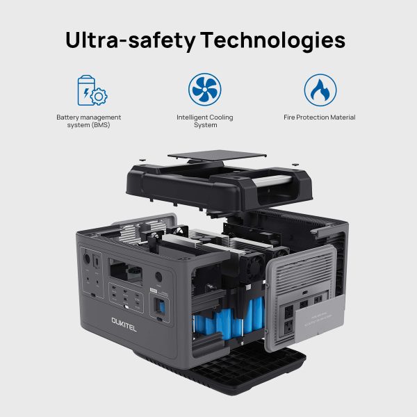OUKITEL P2001 Portable Power Station 2000W/2000Wh - Image 7
