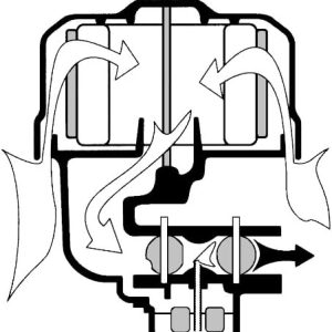 Honda Horizontal GX160 Engine — 163cc - Image 5