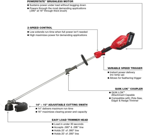 Milwaukee M18 FUEL 18V Cordless Mower, Dual Blower, String Trimmer, (4) QUIK-LOK Attachments, (5) 12.0 Ah Batteries, (2) Charger - Image 2