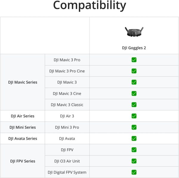 DJI Goggles 2 – Lightweight and Comfortable Immersive Flight Goggles with Stunning Micro-OLED Screens - Image 4