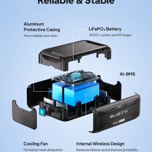 BLUETTI AC300 + B300 | Home Battery Backup - Image 38