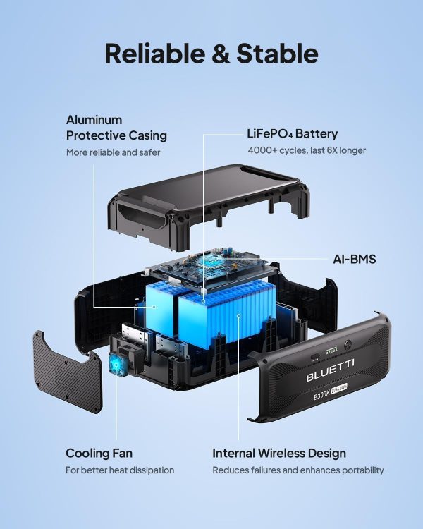 BLUETTI AC300 + B300 | Home Battery Backup - Image 38