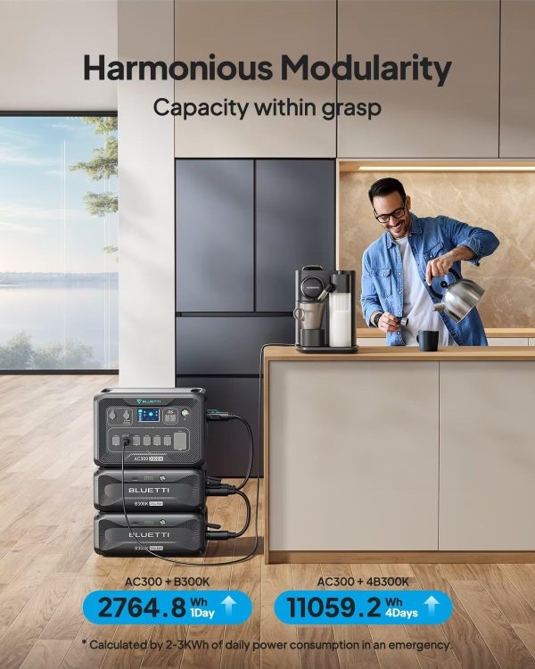 BLUETTI AC300 + B300 | Home Battery Backup - Image 26