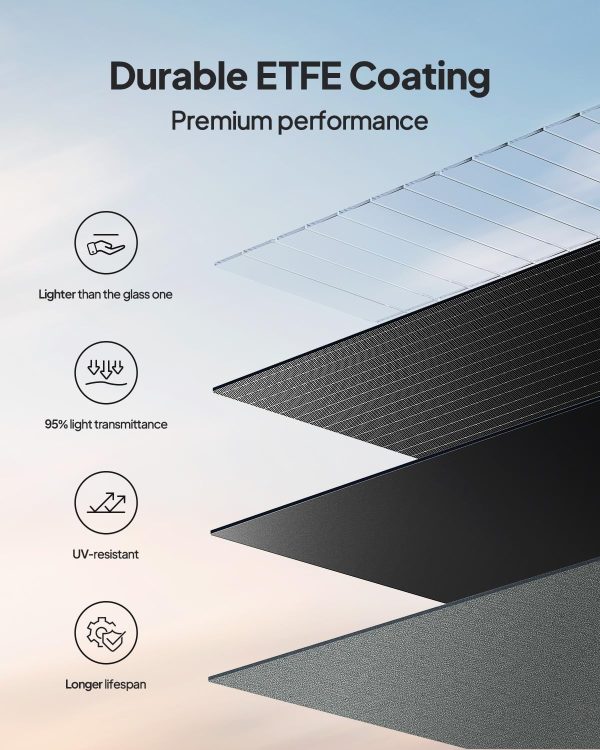 BLUETTI AC300 + B300 | Home Battery Backup - Image 8