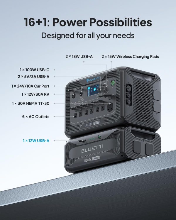 BLUETTI AC300 + B300 | Home Battery Backup - Image 37