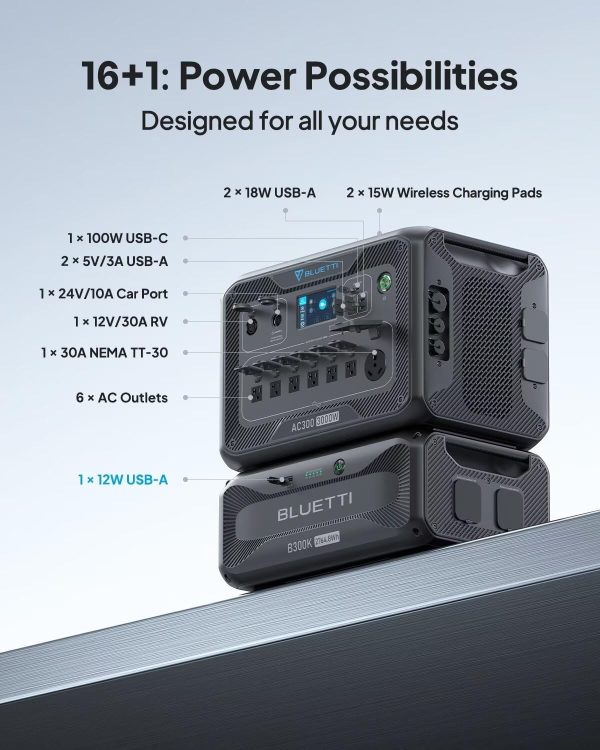 BLUETTI AC300 + B300 | Home Battery Backup - Image 29