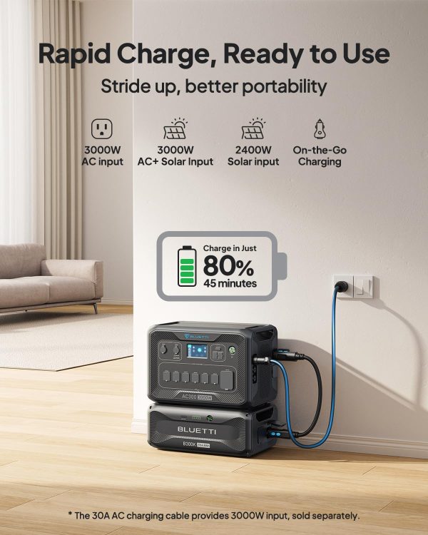BLUETTI AC300 + B300 | Home Battery Backup - Image 35