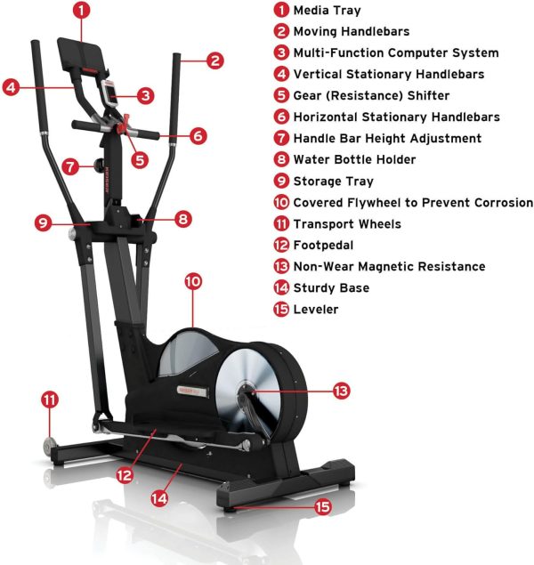 Keiser M5i Strider Elliptical Machine - Image 10