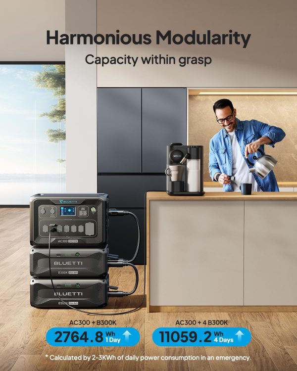 BLUETTI AC300 + B300 | Home Battery Backup - Image 11