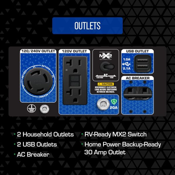 DuroMax 13000 Watt, Tri Fuel Portable Generator, w/ CO Alert - Image 48