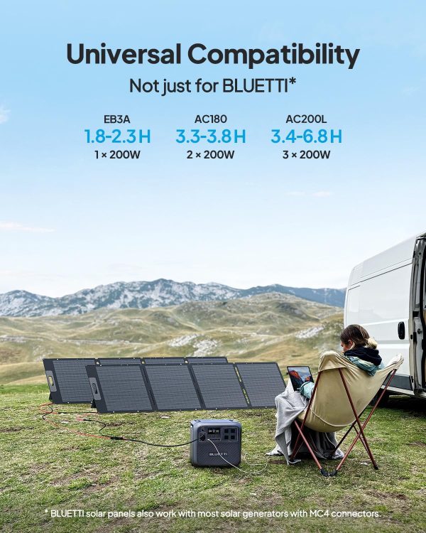 BLUETTI AC300 + B300 | Home Battery Backup - Image 9