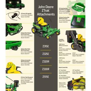 John Deere Z325E 54 in. 24 HP GAS Dual Hydrostatic Zero-Turn Riding Mower - Image 8