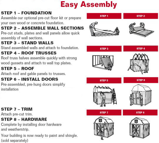 The Madera 8x12 Wood Shed Kit Is Easy To Assemble!