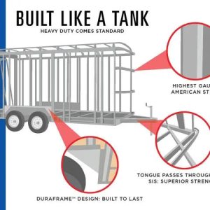 5 X 10 Interstate LoadRunner Enclosed Cargo Trailer - Image 3