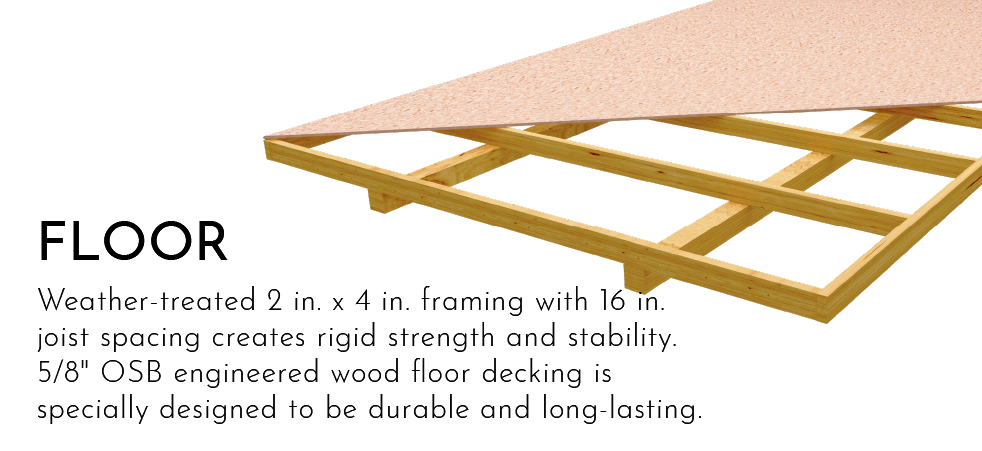 Handy Home Floor Kit