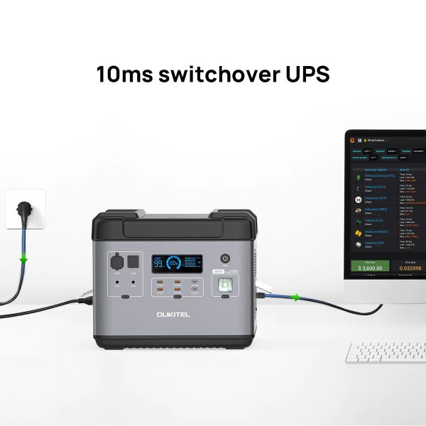 OUKITEL P2001 Portable Power Station 2000W/2000Wh - Image 8