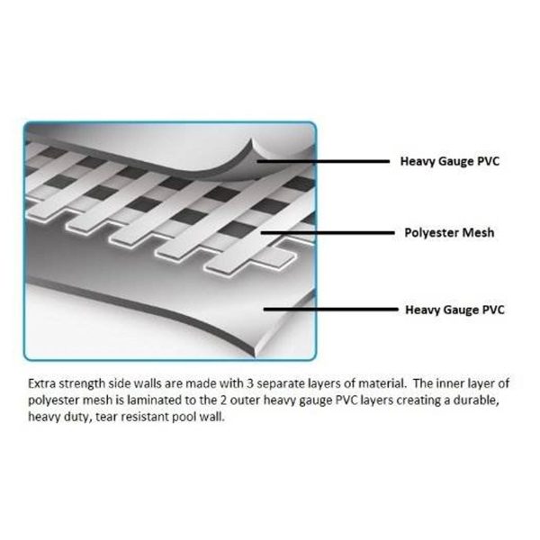 Bestway 15ft x 48in Steel Pro Frame Above Ground Pool w/Cartridge Filter Pump - Image 2