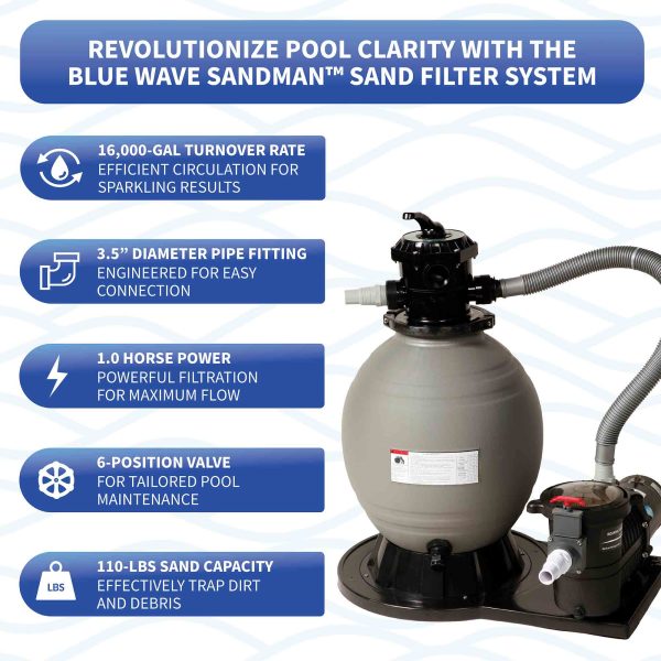 Blue Wave Affinity 24-ft Round 52-in Deep 7-in Top Rail Resin Swimming Pool Package - Image 19