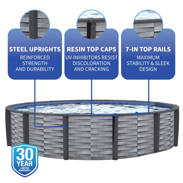 Blue Wave Affinity 24-ft Round 52-in Deep 7-in Top Rail Resin Swimming Pool Package - Image 2