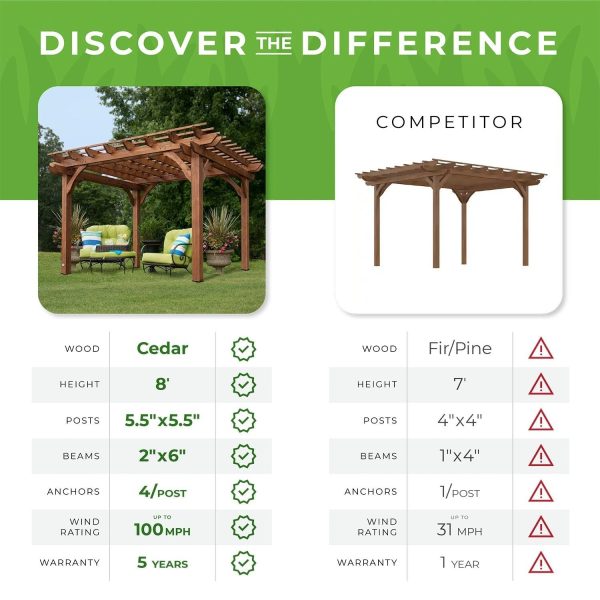 14×10 Delray Pergola - Image 8