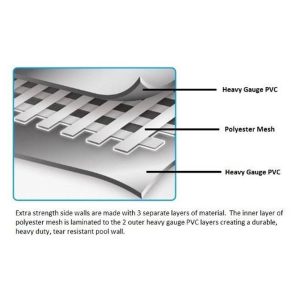 Bestway 15ft x 48in Steel Pro Frame Above Ground Pool w/Cartridge Filter Pump - Image 2